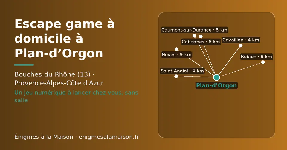 Carte schématique : Plan-d’Orgon et les communes voisines présentées sur ce site (Cavaillon, Saint-Andiol, Cabannes, Caumont-sur-Durance, Robion, Noves)