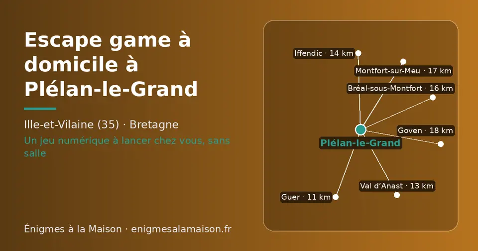 Carte schématique : Plélan-le-Grand et les communes voisines présentées sur ce site (Guer, Val d’Anast, Iffendic, Bréal-sous-Montfort, Montfort-sur-Meu, Goven)