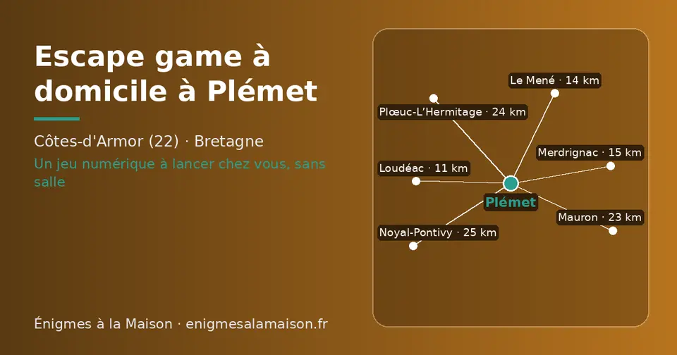 Carte schématique : Plémet et les communes voisines présentées sur ce site (Loudéac, Le Mené, Merdrignac, Mauron, Plœuc-L’Hermitage, Noyal-Pontivy)