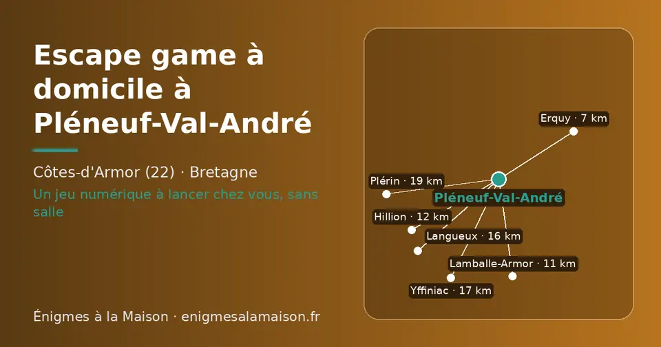 Carte schématique : Pléneuf-Val-André et les communes voisines présentées sur ce site (Erquy, Lamballe-Armor, Hillion, Langueux, Yffiniac, Plérin)