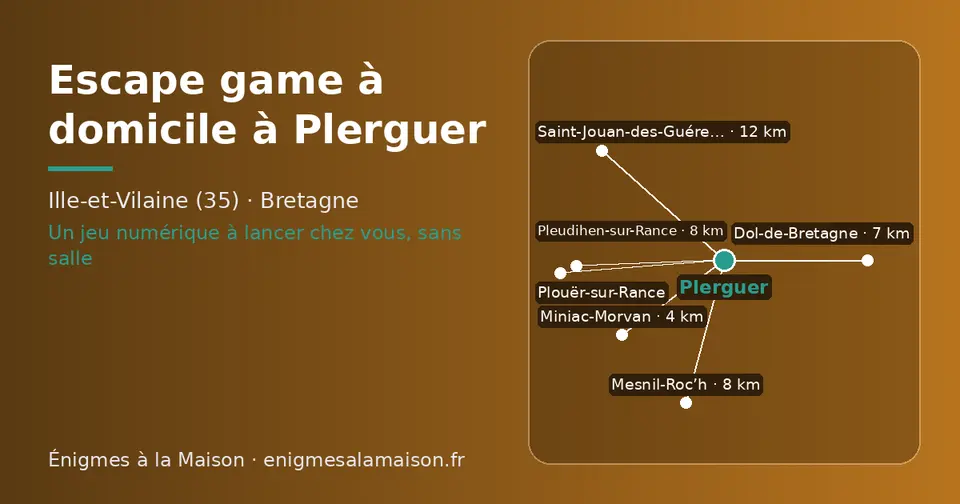 Carte schématique : Plerguer et les communes voisines présentées sur ce site (Miniac-Morvan, Dol-de-Bretagne, Pleudihen-sur-Rance, Mesnil-Roc’h, Plouër-sur-Rance, Saint-Jouan-des-Guérets)