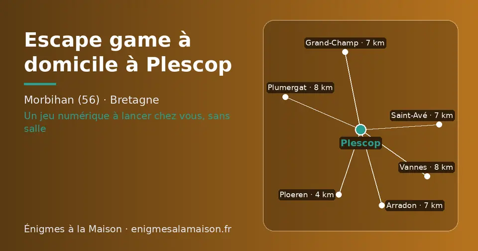 Carte schématique : Plescop et les communes voisines présentées sur ce site (Ploeren, Saint-Avé, Arradon, Grand-Champ, Vannes, Plumergat)