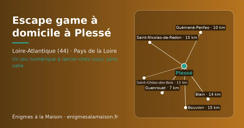 Carte schématique : Plessé et les communes voisines présentées sur ce site (Guenrouet, Guémené-Penfao, Blain, Saint-Gildas-des-Bois, Bouvron, Saint-Nicolas-de-Redon)