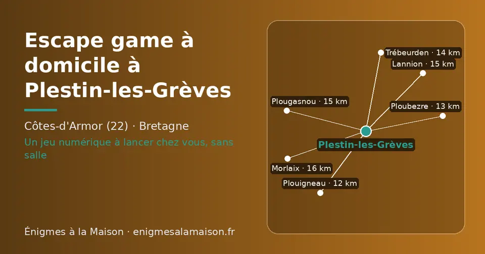 Carte schématique : Plestin-les-Grèves et les communes voisines présentées sur ce site (Plouigneau, Ploubezre, Trébeurden, Plougasnou, Lannion, Morlaix)