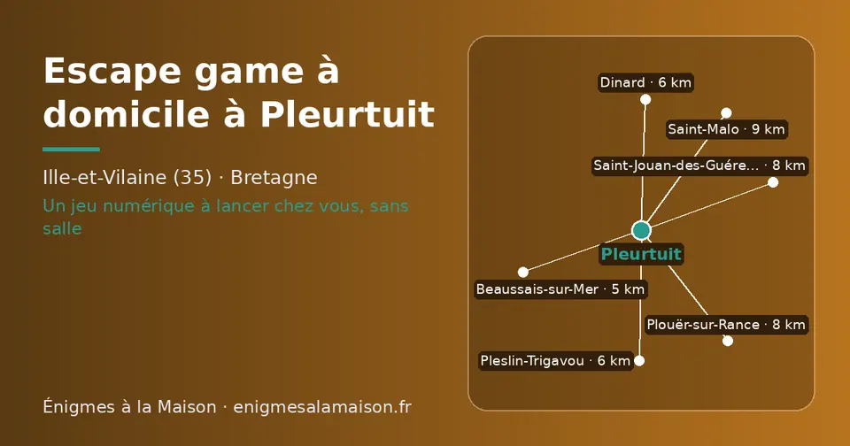 Carte schématique : Pleurtuit et les communes voisines présentées sur ce site (Beaussais-sur-Mer, Dinard, Pleslin-Trigavou, Plouër-sur-Rance, Saint-Jouan-des-Guérets, Saint-Malo)
