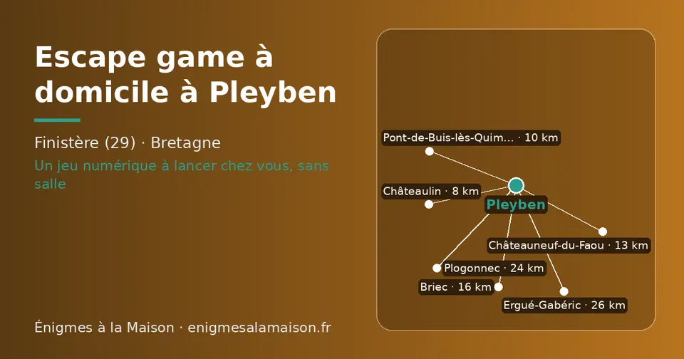 Carte schématique : Pleyben et les communes voisines présentées sur ce site (Châteaulin, Pont-de-Buis-lès-Quimerch, Châteauneuf-du-Faou, Briec, Plogonnec, Ergué-Gabéric)