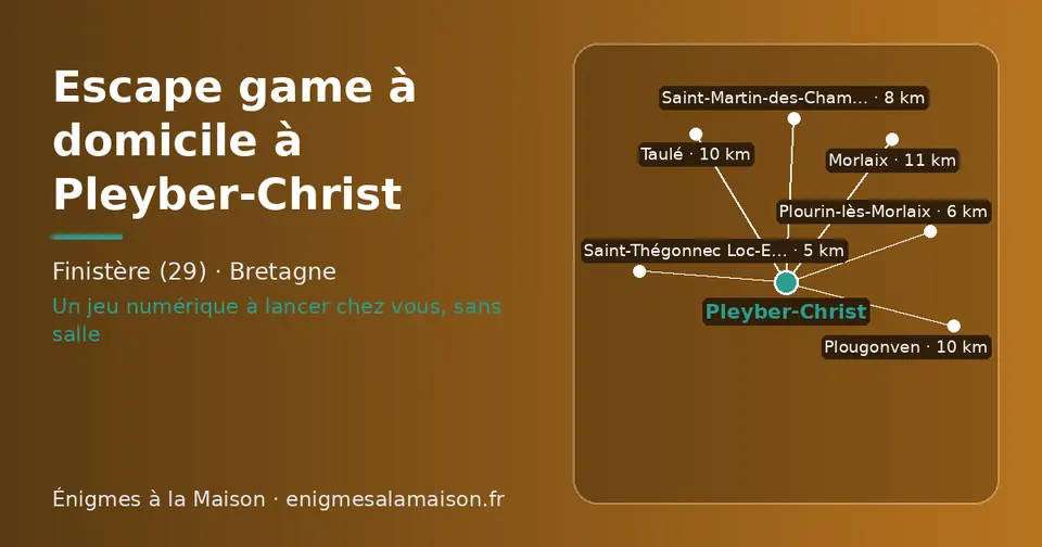 Carte schématique : Pleyber-Christ et les communes voisines présentées sur ce site (Saint-Thégonnec Loc-Eguiner, Plourin-lès-Morlaix, Saint-Martin-des-Champs, Plougonven, Taulé, Morlaix)