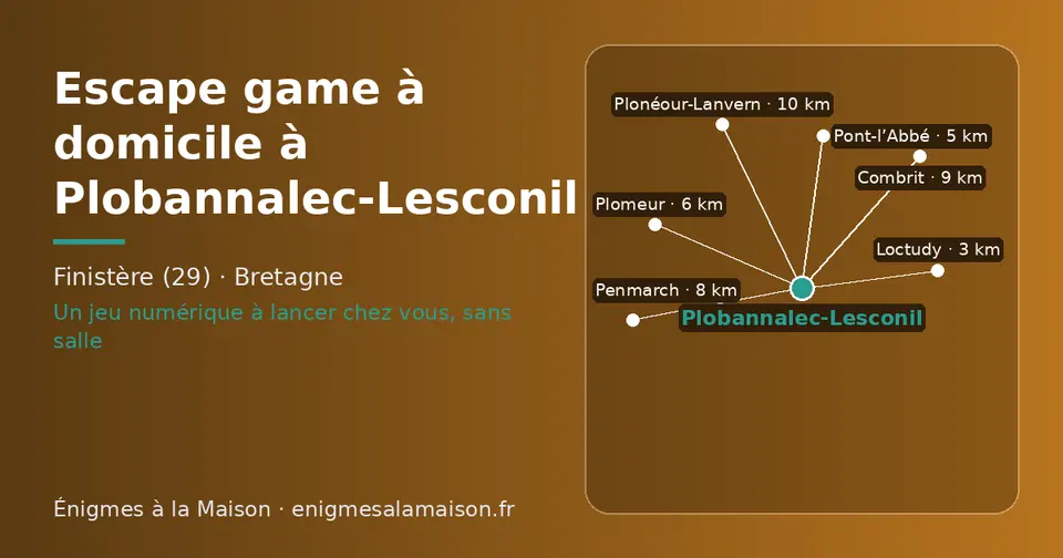 Carte schématique : Plobannalec-Lesconil et les communes voisines présentées sur ce site (Loctudy, Pont-l’Abbé, Plomeur, Penmarch, Combrit, Plonéour-Lanvern)