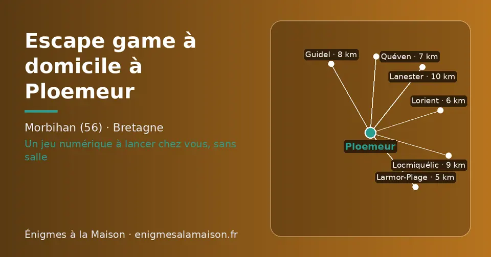 Carte schématique : Ploemeur et les communes voisines présentées sur ce site (Larmor-Plage, Lorient, Quéven, Guidel, Locmiquélic, Lanester)