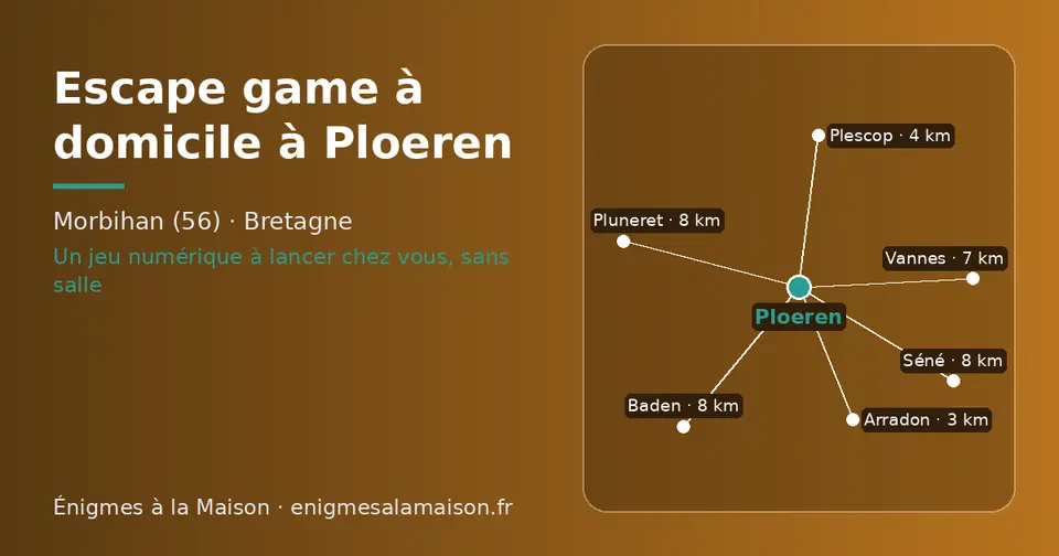 Carte schématique : Ploeren et les communes voisines présentées sur ce site (Arradon, Plescop, Vannes, Baden, Pluneret, Séné)