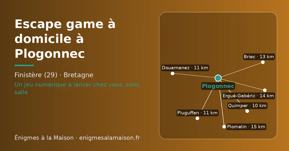Carte schématique : Plogonnec et les communes voisines présentées sur ce site (Quimper, Douarnenez, Pluguffan, Briec, Ergué-Gabéric, Plomelin)