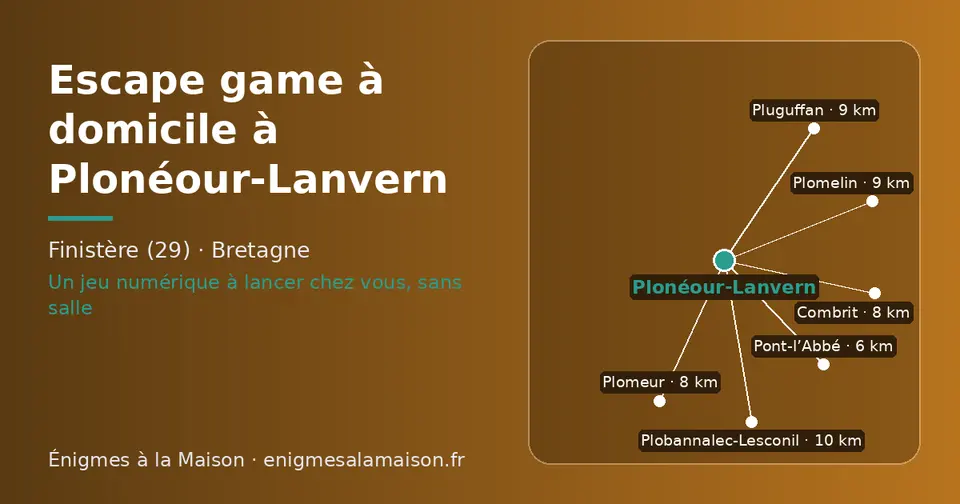 Carte schématique : Plonéour-Lanvern et les communes voisines présentées sur ce site (Pont-l’Abbé, Plomeur, Combrit, Pluguffan, Plomelin, Plobannalec-Lesconil)