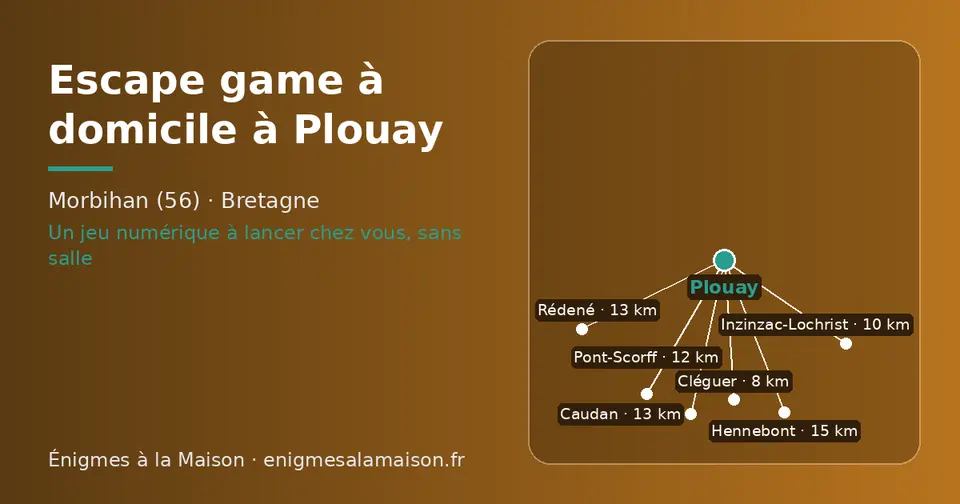 Carte schématique : Plouay et les communes voisines présentées sur ce site (Cléguer, Inzinzac-Lochrist, Pont-Scorff, Caudan, Rédené, Hennebont)