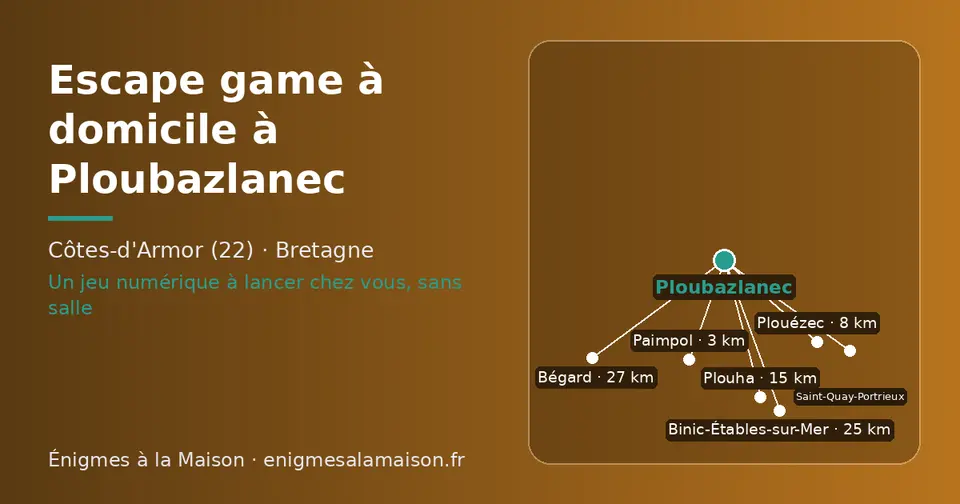 Carte schématique : Ploubazlanec et les communes voisines présentées sur ce site (Paimpol, Plouézec, Plouha, Saint-Quay-Portrieux, Binic-Étables-sur-Mer, Bégard)