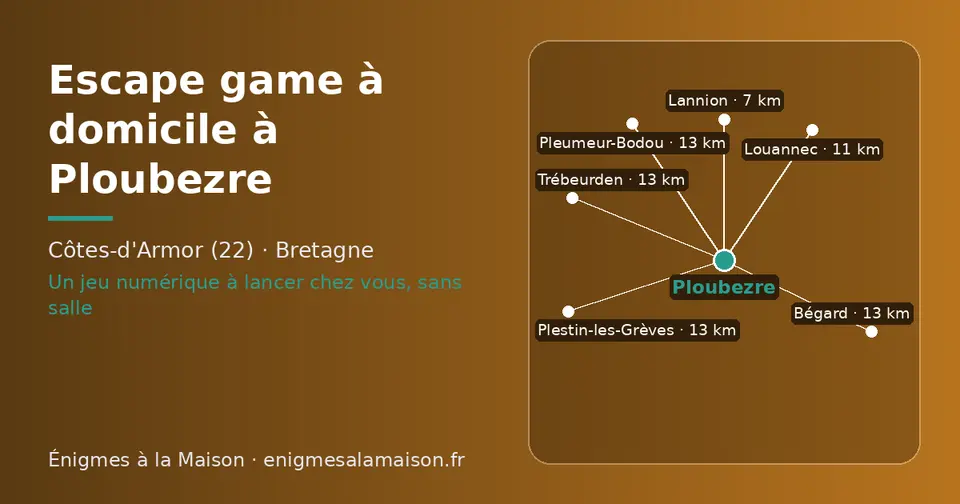Carte schématique : Ploubezre et les communes voisines présentées sur ce site (Lannion, Louannec, Trébeurden, Bégard, Pleumeur-Bodou, Plestin-les-Grèves)