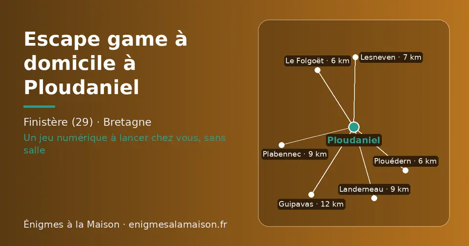 Carte schématique : Ploudaniel et les communes voisines présentées sur ce site (Plouédern, Le Folgoët, Lesneven, Landerneau, Plabennec, Guipavas)