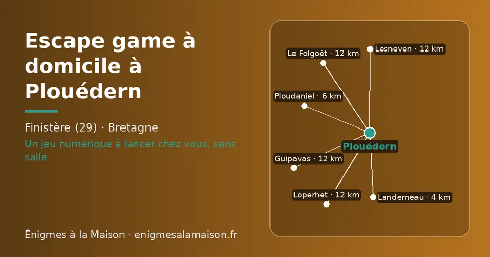 Carte schématique : Plouédern et les communes voisines présentées sur ce site (Landerneau, Ploudaniel, Lesneven, Guipavas, Le Folgoët, Loperhet)