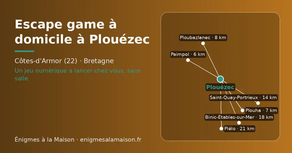Carte schématique : Plouézec et les communes voisines présentées sur ce site (Paimpol, Plouha, Ploubazlanec, Saint-Quay-Portrieux, Binic-Étables-sur-Mer, Plélo)