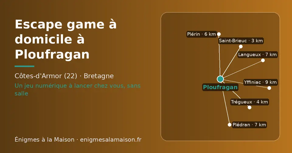 Carte schématique : Ploufragan et les communes voisines présentées sur ce site (Saint-Brieuc, Trégueux, Plérin, Langueux, Plédran, Yffiniac)