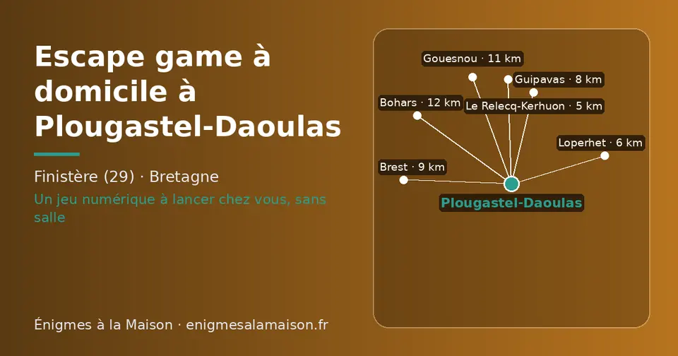 Carte schématique : Plougastel-Daoulas et les communes voisines présentées sur ce site (Le Relecq-Kerhuon, Loperhet, Guipavas, Brest, Gouesnou, Bohars)