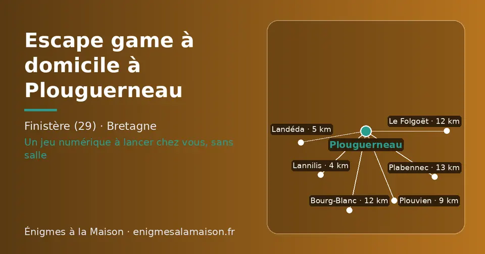 Carte schématique : Plouguerneau et les communes voisines présentées sur ce site (Lannilis, Landéda, Plouvien, Le Folgoët, Bourg-Blanc, Plabennec)
