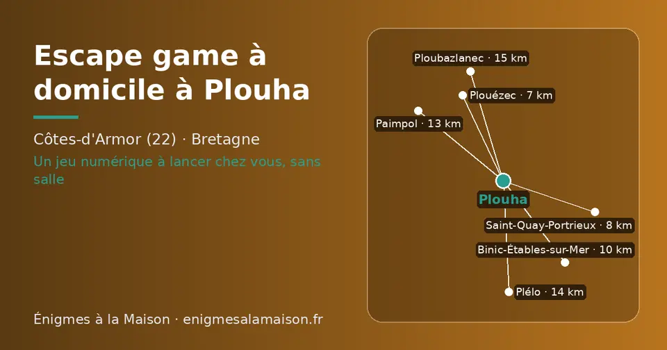 Carte schématique : Plouha et les communes voisines présentées sur ce site (Plouézec, Saint-Quay-Portrieux, Binic-Étables-sur-Mer, Paimpol, Plélo, Ploubazlanec)