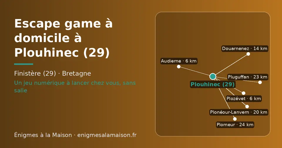 Carte schématique : Plouhinec (29) et les communes voisines présentées sur ce site (Plozévet, Audierne, Douarnenez, Plonéour-Lanvern, Pluguffan, Plomeur)