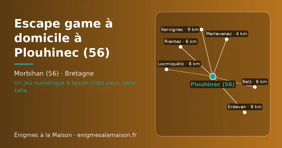 Carte schématique : Plouhinec (56) et les communes voisines présentées sur ce site (Merlevenez, Riantec, Belz, Locmiquélic, Erdeven, Kervignac)