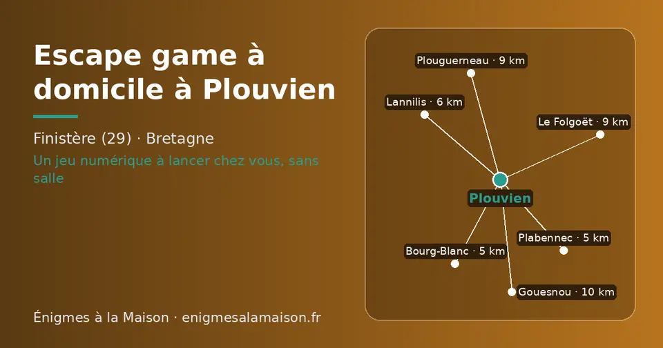 Carte schématique : Plouvien et les communes voisines présentées sur ce site (Plabennec, Bourg-Blanc, Lannilis, Plouguerneau, Le Folgoët, Gouesnou)