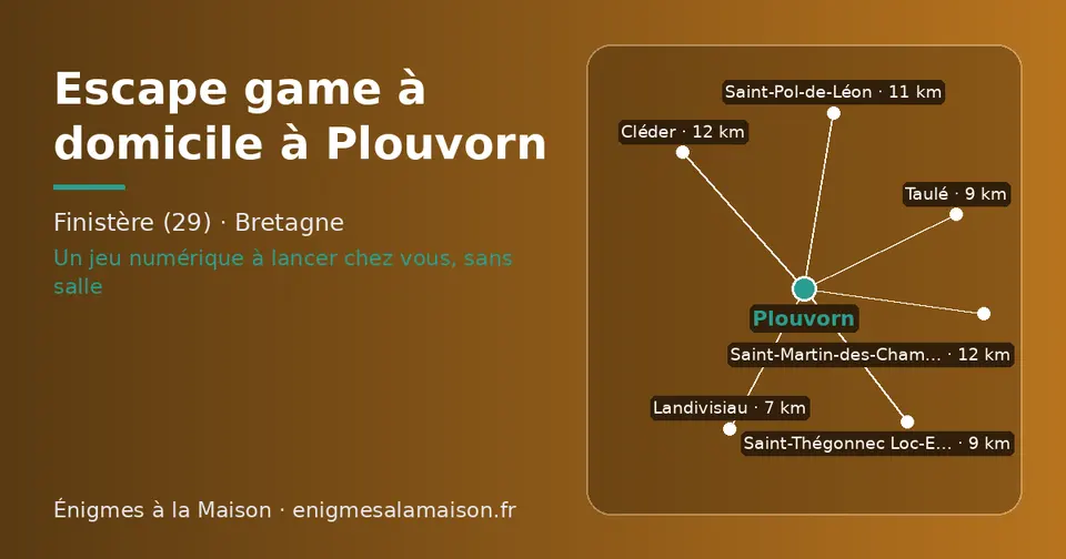 Carte schématique : Plouvorn et les communes voisines présentées sur ce site (Landivisiau, Taulé, Saint-Thégonnec Loc-Eguiner, Saint-Pol-de-Léon, Saint-Martin-des-Champs, Cléder)