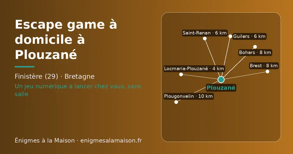 Carte schématique : Plouzané et les communes voisines présentées sur ce site (Locmaria-Plouzané, Guilers, Saint-Renan, Brest, Bohars, Plougonvelin)