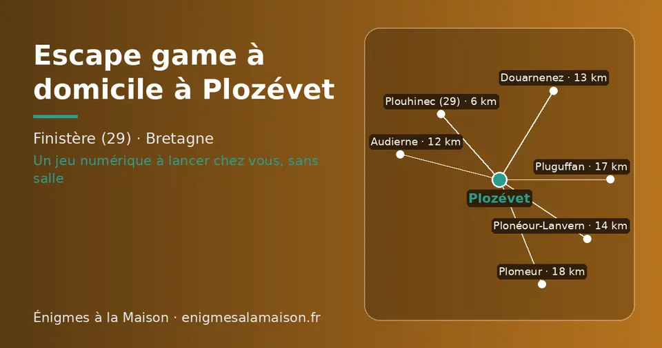 Carte schématique : Plozévet et les communes voisines présentées sur ce site (Plouhinec (29), Audierne, Douarnenez, Plonéour-Lanvern, Pluguffan, Plomeur)
