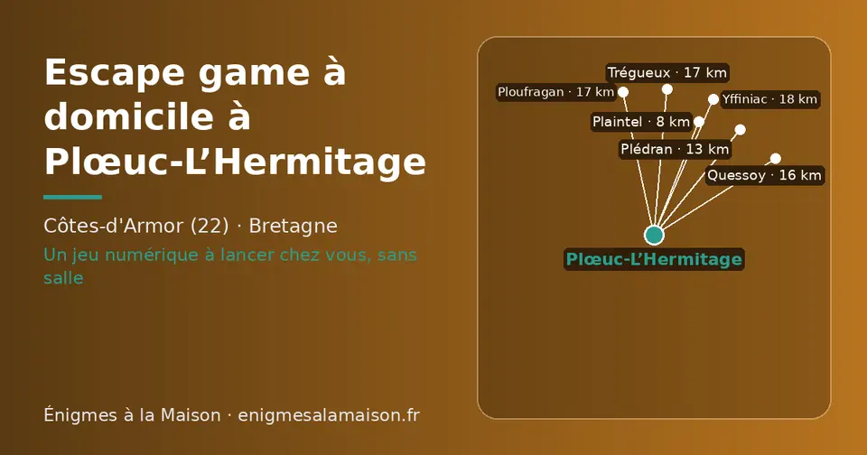 Carte schématique : Plœuc-L’Hermitage et les communes voisines présentées sur ce site (Plaintel, Plédran, Quessoy, Trégueux, Ploufragan, Yffiniac)