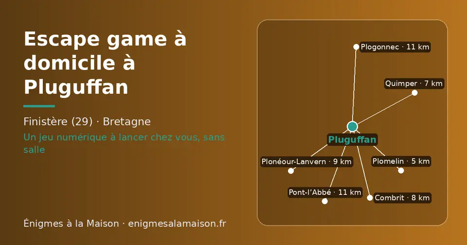 Carte schématique : Pluguffan et les communes voisines présentées sur ce site (Plomelin, Quimper, Combrit, Plonéour-Lanvern, Pont-l’Abbé, Plogonnec)
