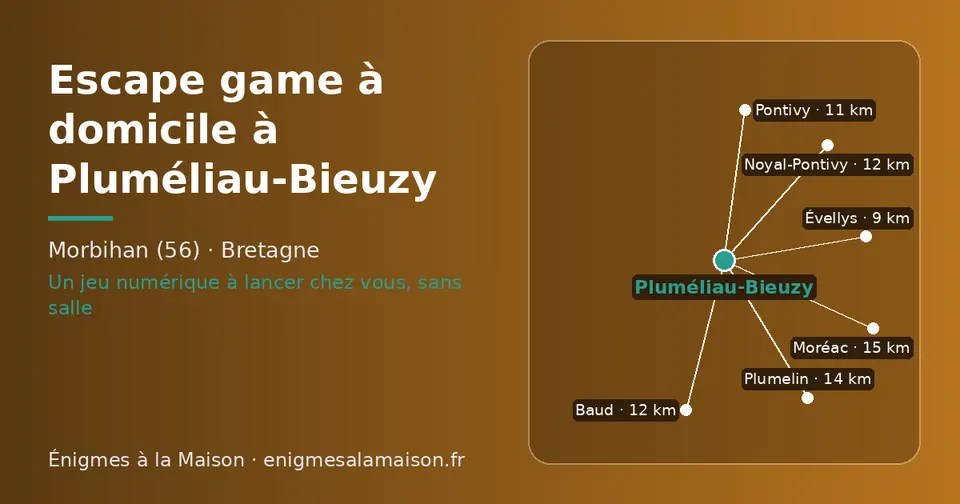 Carte schématique : Pluméliau-Bieuzy et les communes voisines présentées sur ce site (Évellys, Pontivy, Baud, Noyal-Pontivy, Plumelin, Moréac)