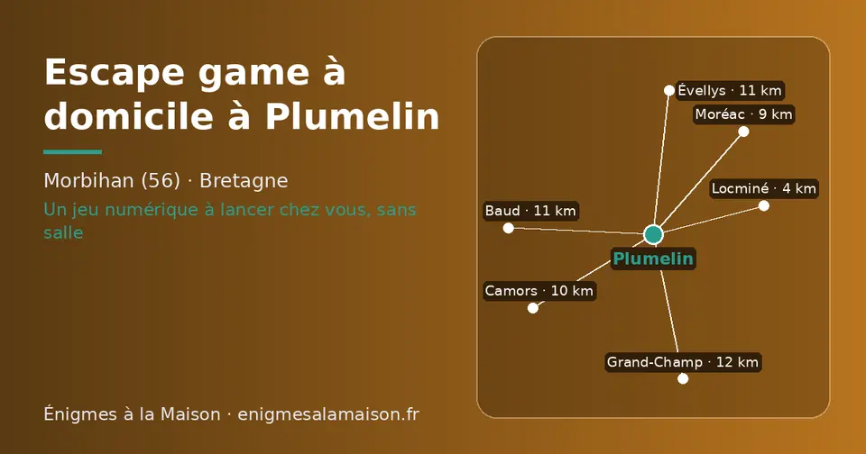 Carte schématique : Plumelin et les communes voisines présentées sur ce site (Locminé, Moréac, Camors, Baud, Évellys, Grand-Champ)