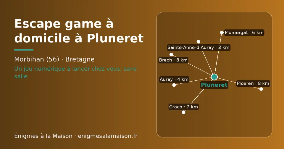Carte schématique : Pluneret et les communes voisines présentées sur ce site (Sainte-Anne-d’Auray, Auray, Plumergat, Crach, Brech, Ploeren)