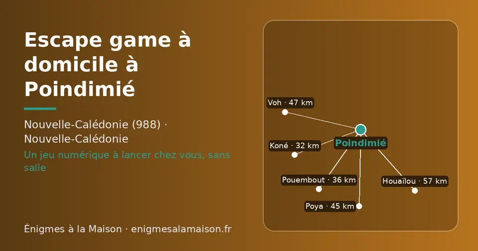 Carte schématique : Poindimié et les communes voisines présentées sur ce site (Koné, Pouembout, Poya, Voh, Houaïlou)