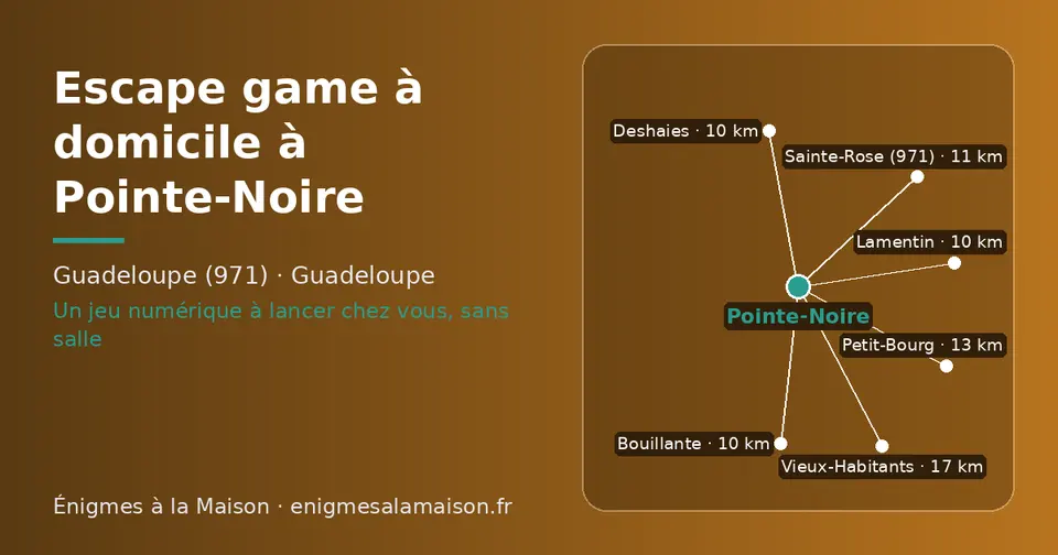 Carte schématique : Pointe-Noire et les communes voisines présentées sur ce site (Bouillante, Lamentin, Deshaies, Sainte-Rose (971), Petit-Bourg, Vieux-Habitants)