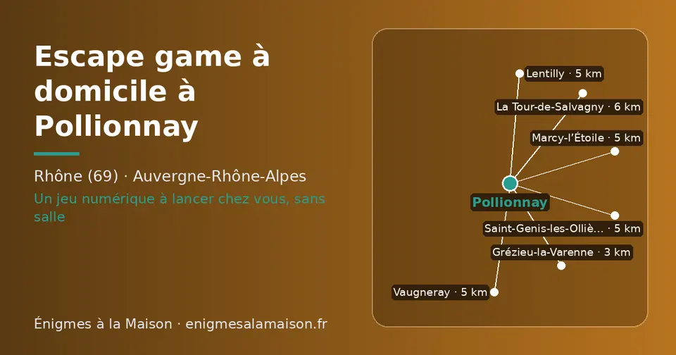 Carte schématique : Pollionnay et les communes voisines présentées sur ce site (Grézieu-la-Varenne, Marcy-l’Étoile, Vaugneray, Lentilly, Saint-Genis-les-Ollières, La Tour-de-Salvagny)