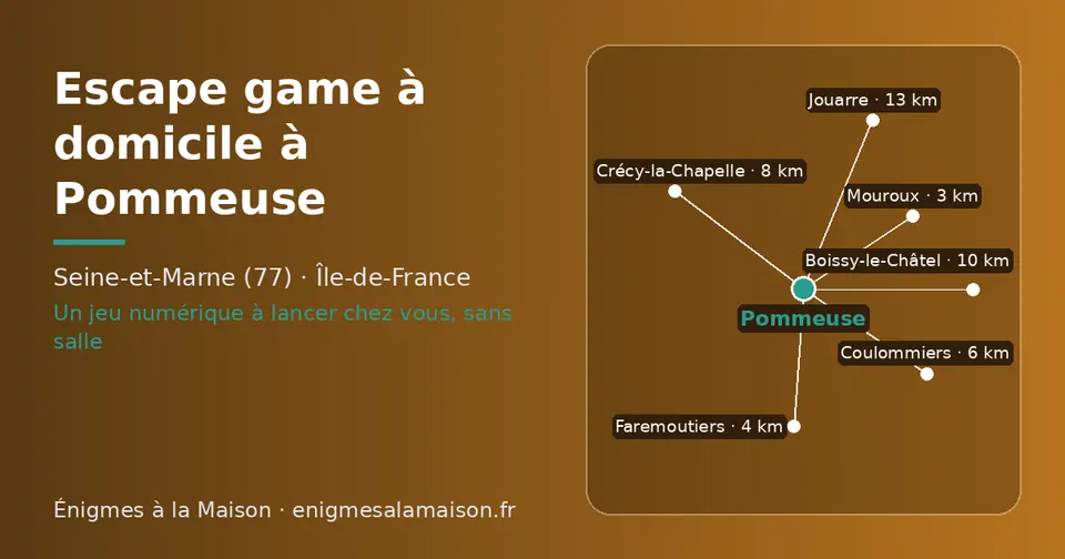 Carte schématique : Pommeuse et les communes voisines présentées sur ce site (Mouroux, Faremoutiers, Coulommiers, Crécy-la-Chapelle, Boissy-le-Châtel, Jouarre)