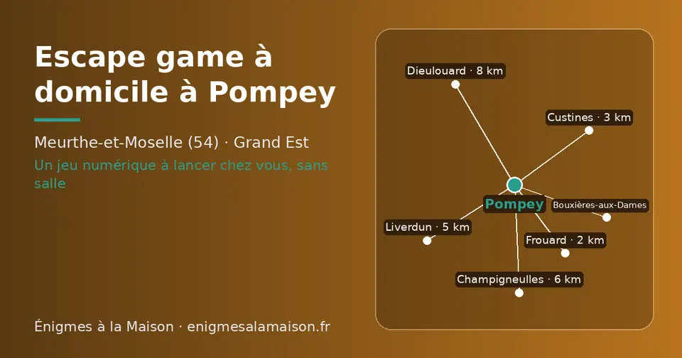 Carte schématique : Pompey et les communes voisines présentées sur ce site (Frouard, Custines, Bouxières-aux-Dames, Liverdun, Champigneulles, Dieulouard)