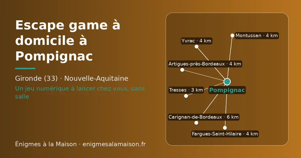 Carte schématique : Pompignac et les communes voisines présentées sur ce site (Tresses, Montussan, Fargues-Saint-Hilaire, Artigues-près-Bordeaux, Yvrac, Carignan-de-Bordeaux)