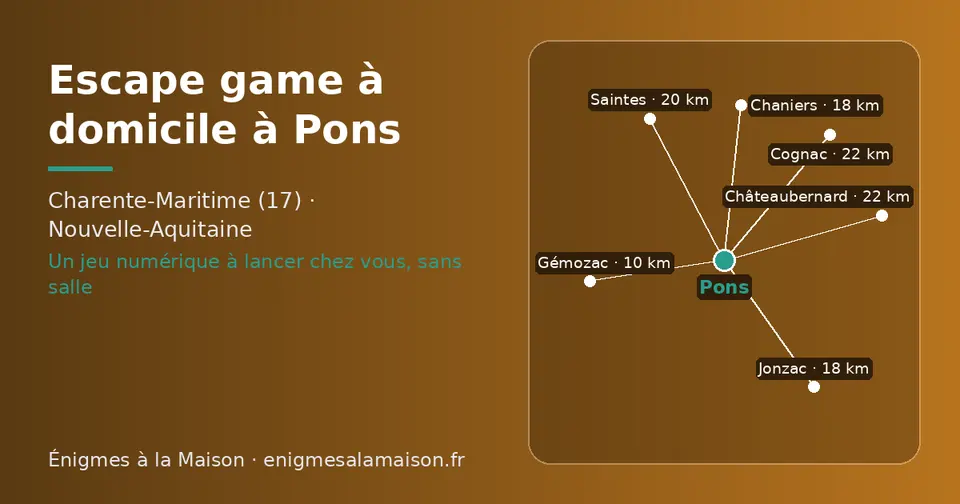 Carte schématique : Pons et les communes voisines présentées sur ce site (Gémozac, Chaniers, Jonzac, Saintes, Cognac, Châteaubernard)