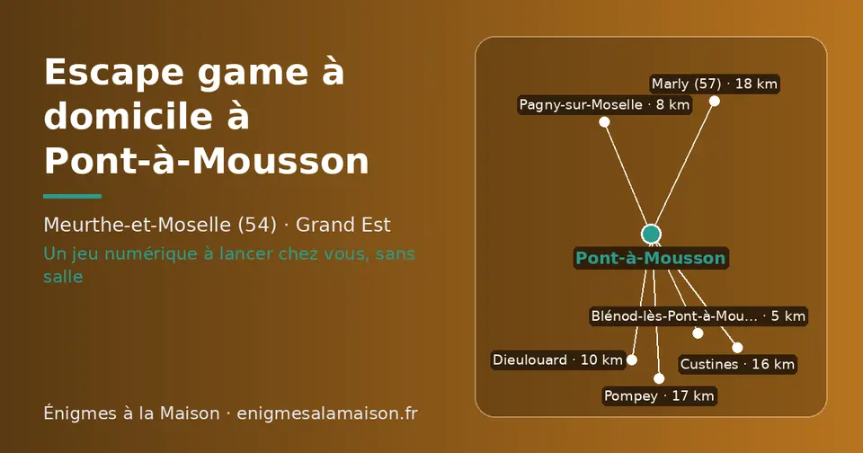 Carte schématique : Pont-à-Mousson et les communes voisines présentées sur ce site (Blénod-lès-Pont-à-Mousson, Pagny-sur-Moselle, Dieulouard, Custines, Pompey, Marly (57))