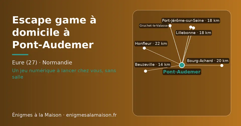 Carte schématique : Pont-Audemer et les communes voisines présentées sur ce site (Beuzeville, Lillebonne, Port-Jérôme-sur-Seine, Bourg-Achard, Gruchet-le-Valasse, Honfleur)