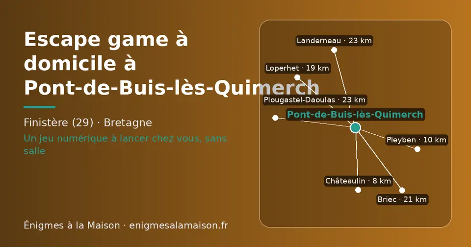 Carte schématique : Pont-de-Buis-lès-Quimerch et les communes voisines présentées sur ce site (Châteaulin, Pleyben, Loperhet, Briec, Landerneau, Plougastel-Daoulas)