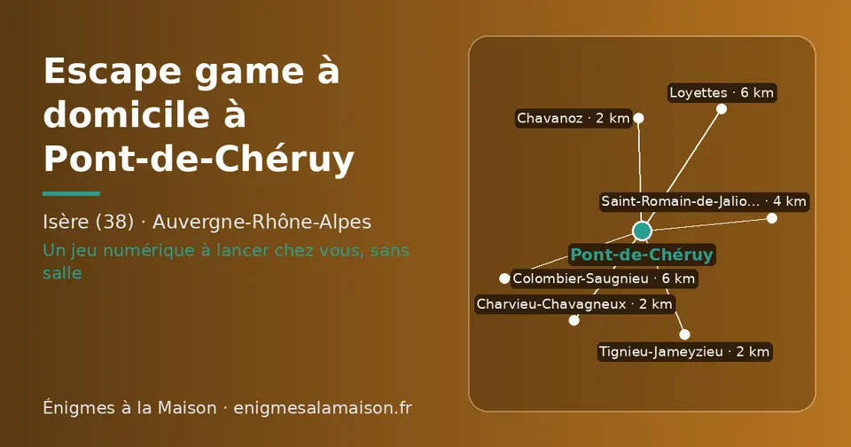 Carte schématique : Pont-de-Chéruy et les communes voisines présentées sur ce site (Charvieu-Chavagneux, Tignieu-Jameyzieu, Chavanoz, Saint-Romain-de-Jalionas, Loyettes, Colombier-Saugnieu)