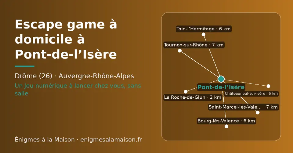 Carte schématique : Pont-de-l’Isère et les communes voisines présentées sur ce site (La Roche-de-Glun, Châteauneuf-sur-Isère, Bourg-lès-Valence, Tain-l’Hermitage, Tournon-sur-Rhône, Saint-Marcel-lès-Valence)