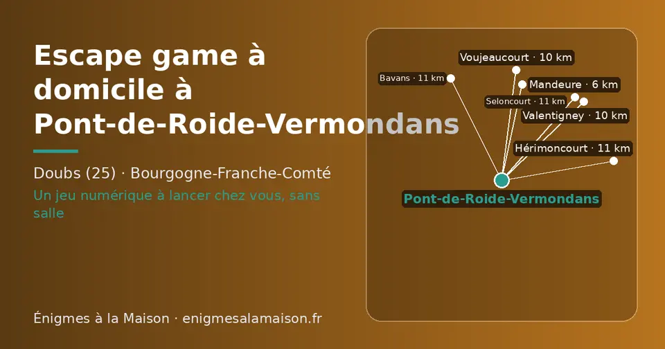 Carte schématique : Pont-de-Roide-Vermondans et les communes voisines présentées sur ce site (Mandeure, Valentigney, Voujeaucourt, Hérimoncourt, Seloncourt, Bavans)